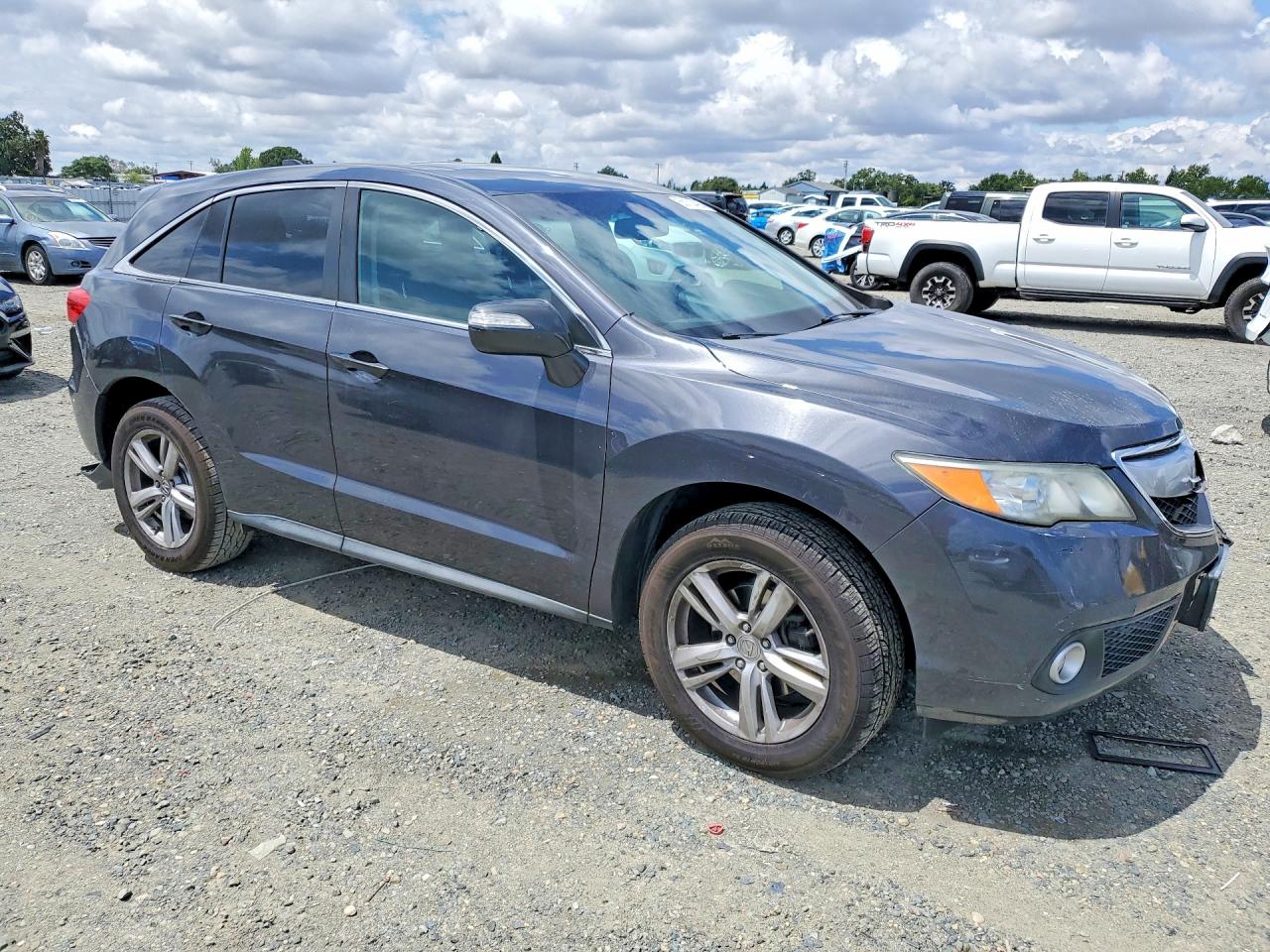 Acura RDX Technology