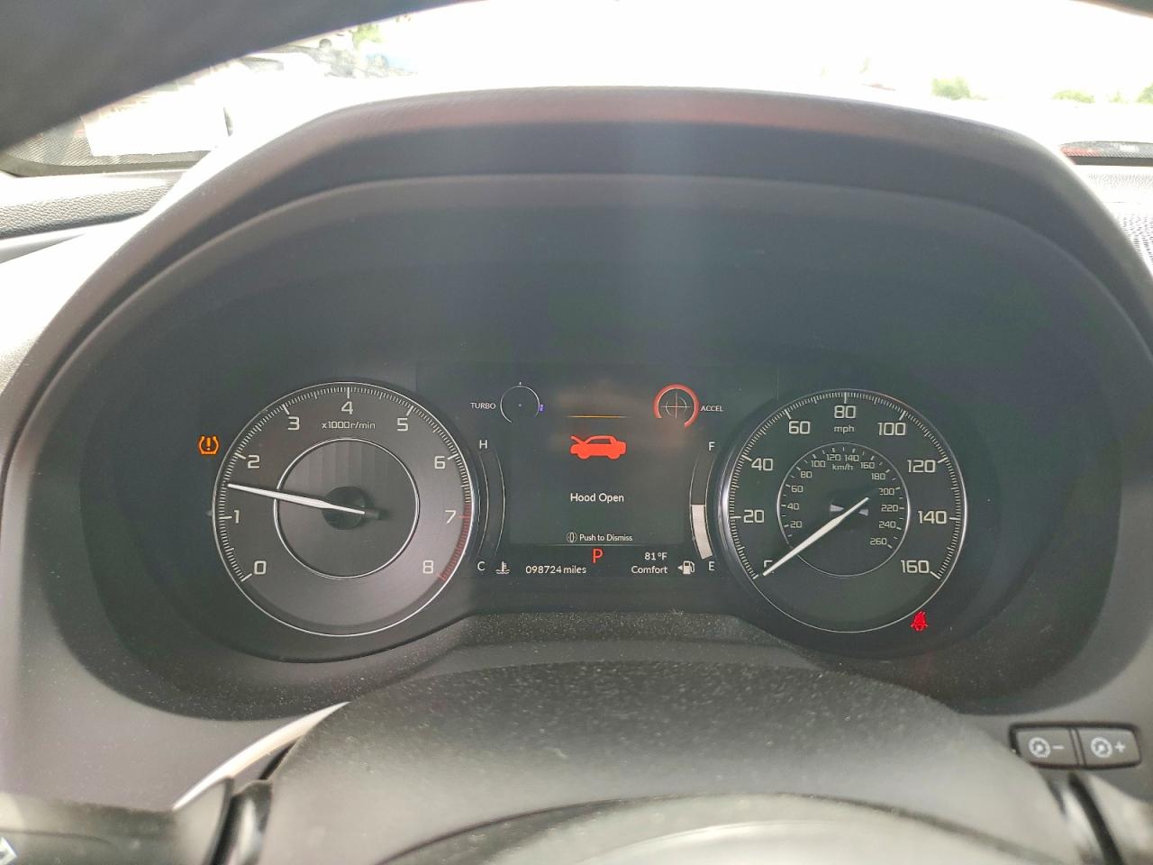 Acura RDX
