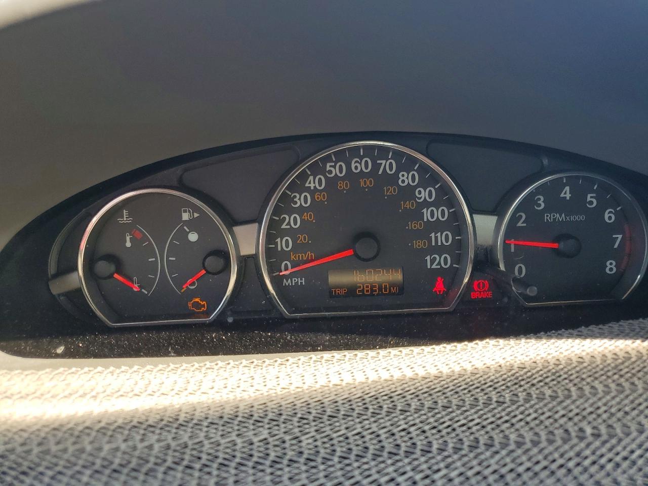Saturn Ion Level 2