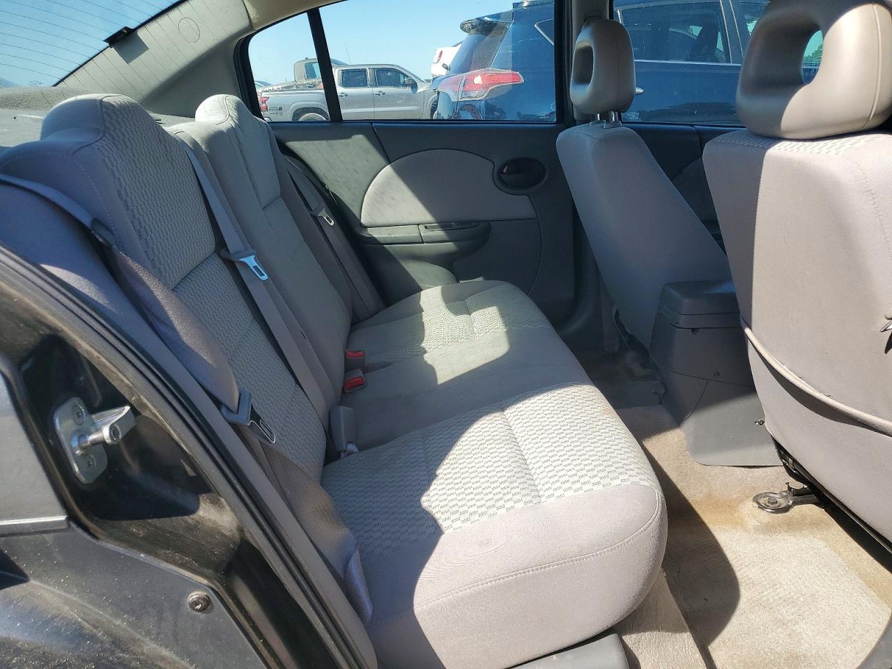Saturn Ion Level 2