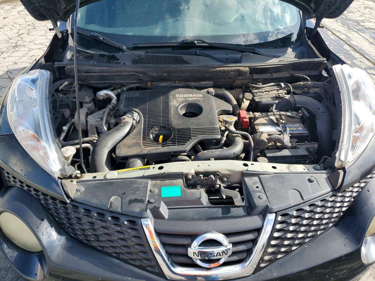 Nissan JUKE S