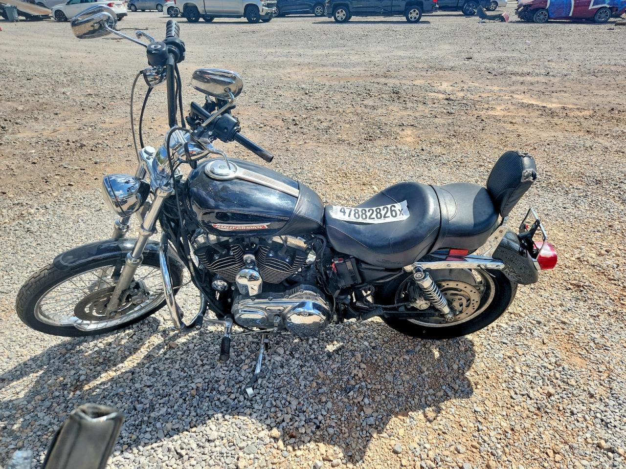Harley-Davidson Sprtstr120 C