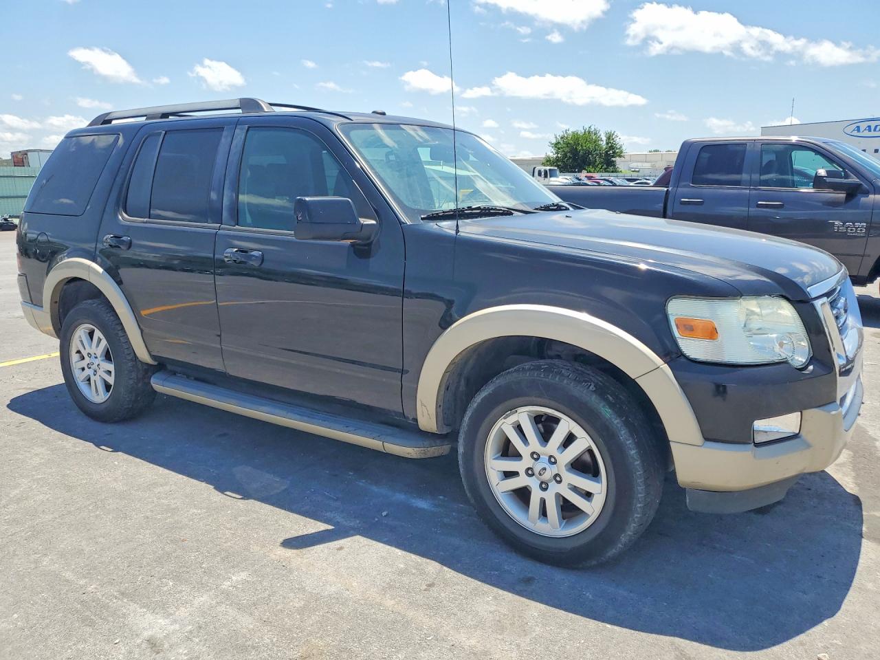 Ford Explorer Eddie Bauer