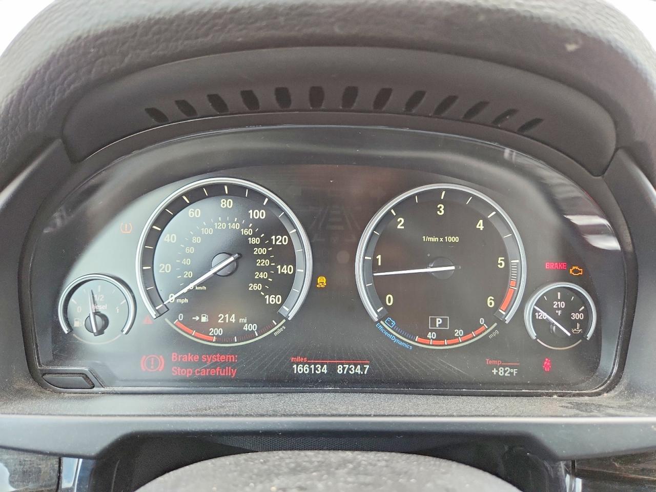 BMW X Series Xdrive35d