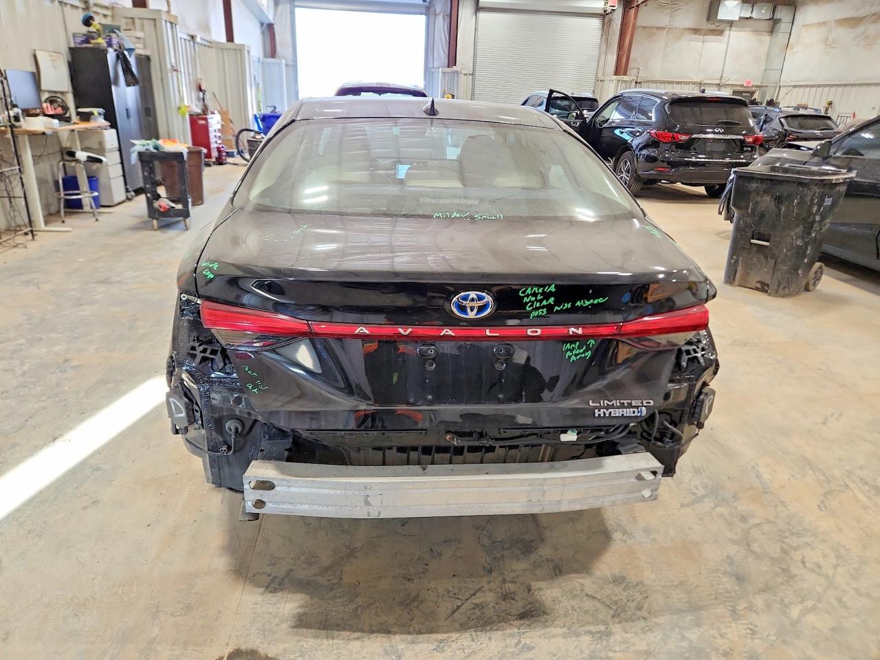 Toyota Avalon Limited