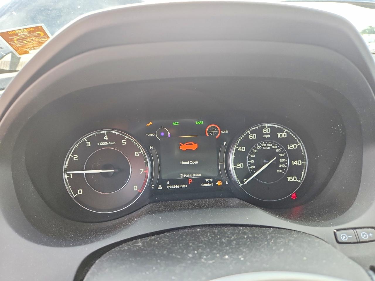 Acura RDX