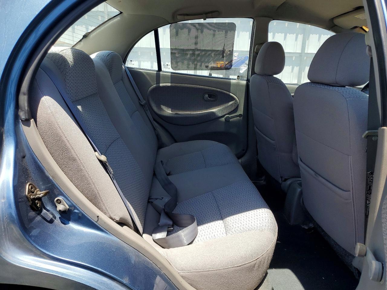 Kia Rio Base