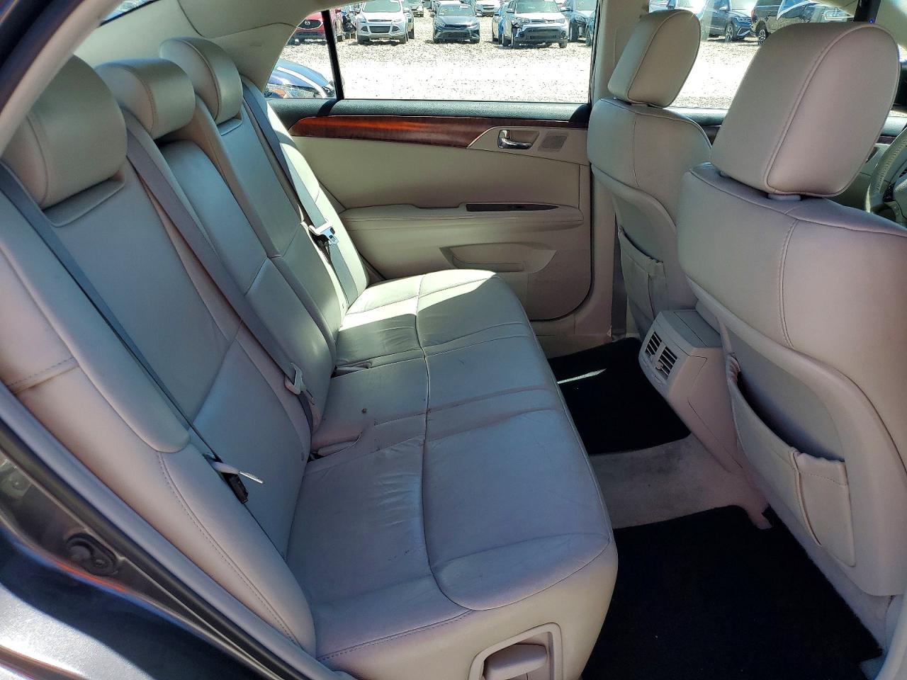 Toyota Avalon Base