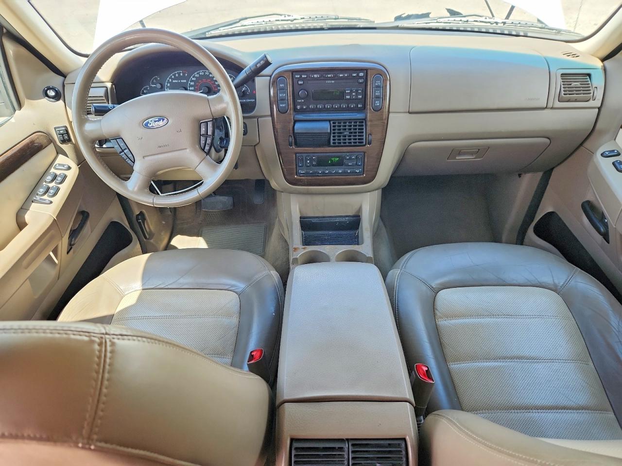 Ford Explorer Eddie Bauer