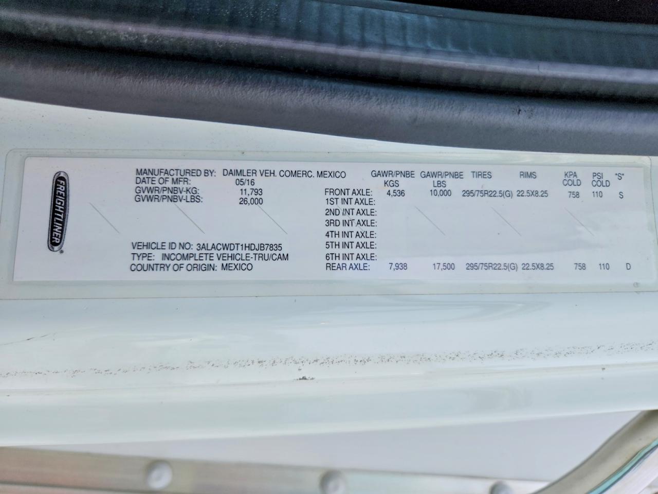 Freigliner M2 106 Medium Duty