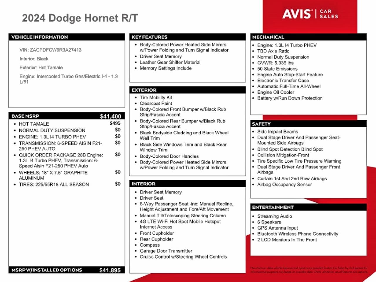 Dodge Hornet R