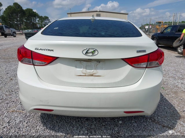 Hyundai ELANTRA Limited
