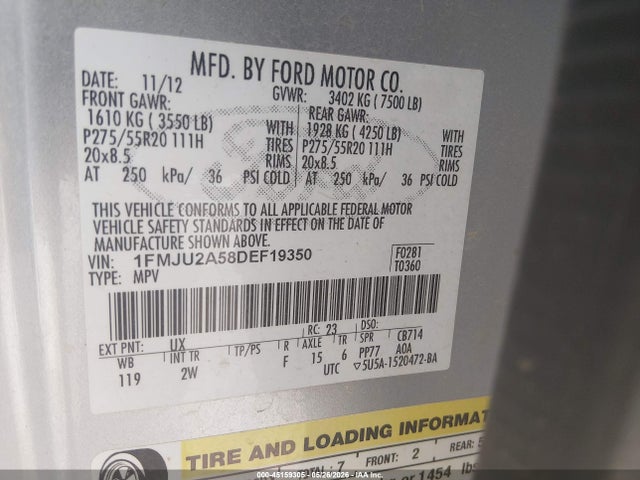 Ford Expedition Limited