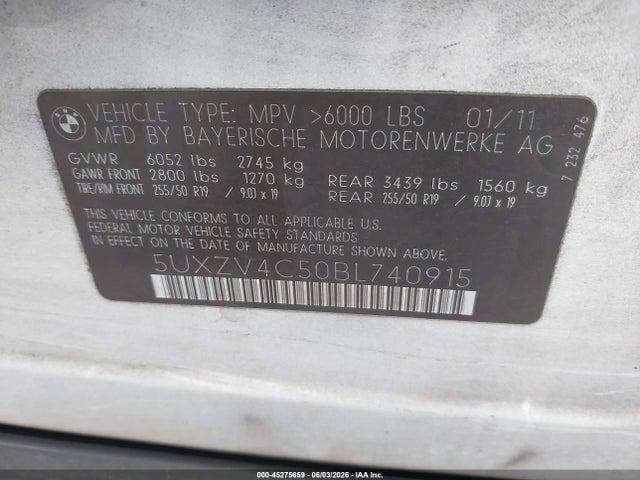 BMW X Series