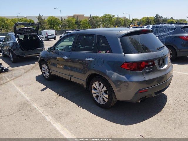 Acura RDX