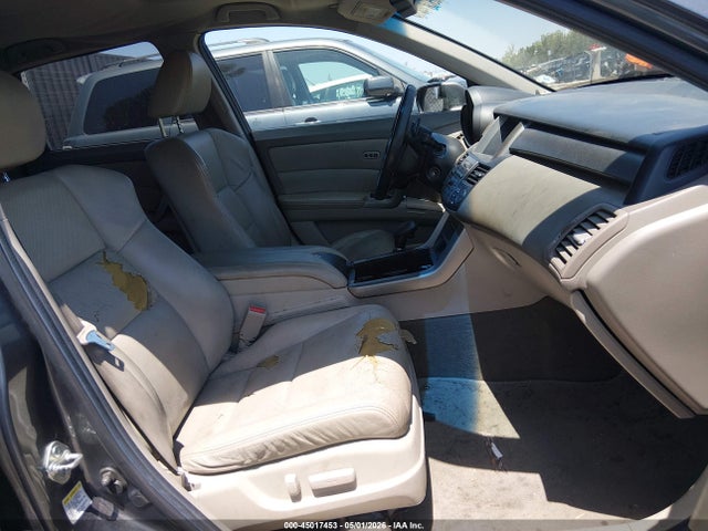 Acura RDX