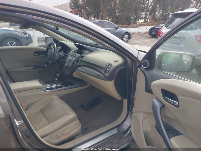 Acura RDX
