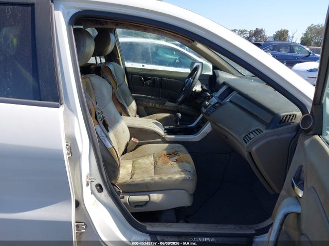 Acura RDX