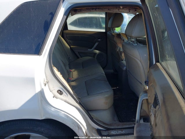 Acura RDX