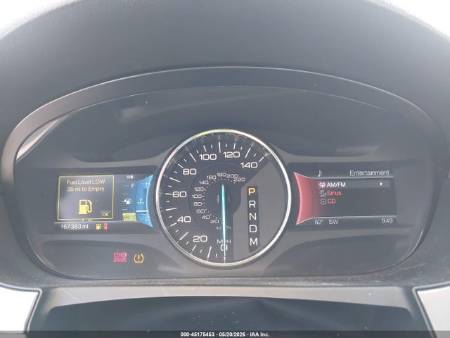 Ford Edge Sport