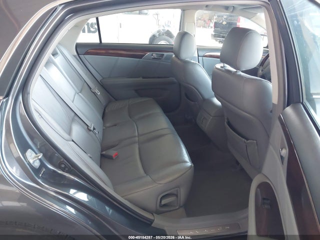 Toyota Avalon Limited