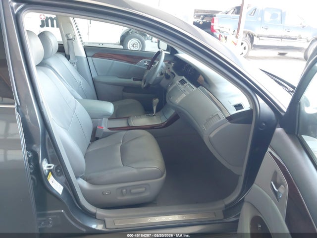 Toyota Avalon Limited