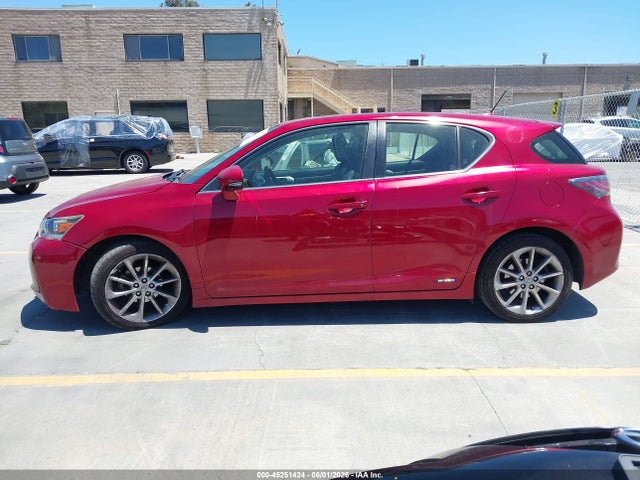 Lexus Ct