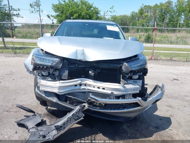 Acura RDX Technology Package