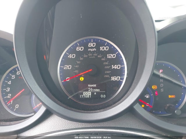 Acura RDX