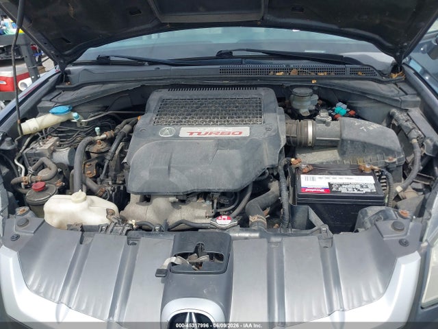 Acura RDX