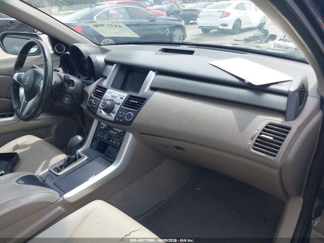 Acura RDX