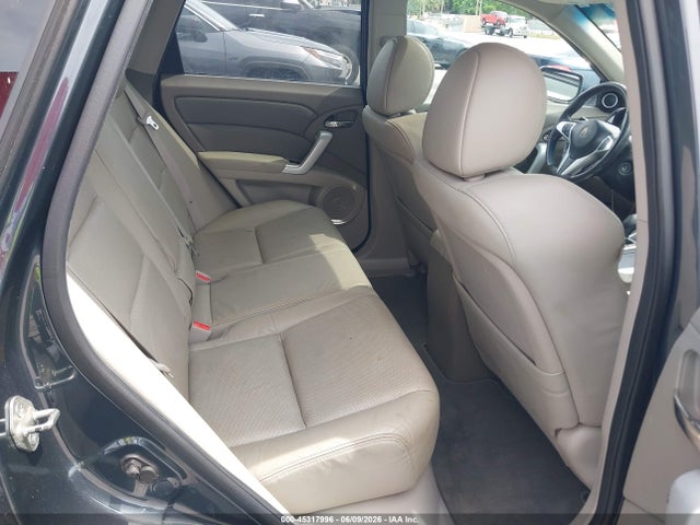 Acura RDX