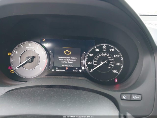 Acura RDX Technology Package