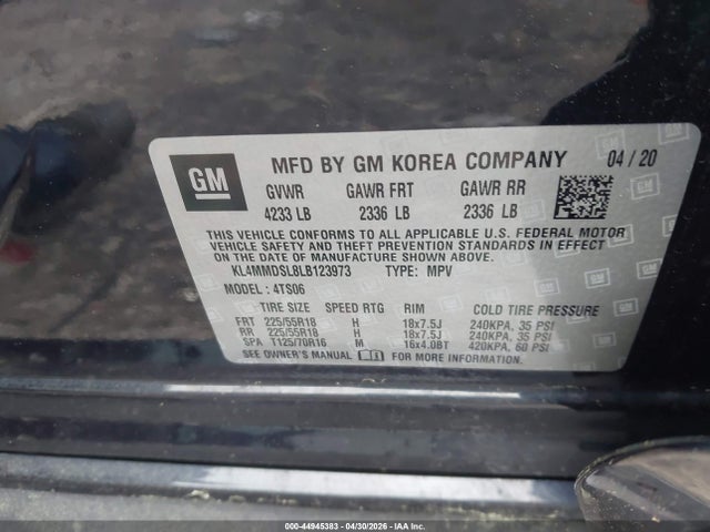 Buick Encore GX Fwd Select
