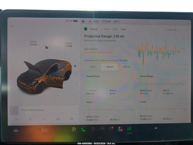 Tesla Model Y Long Range Dual Motor All-wheel Drive
