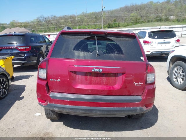 Jeep Compass Sport