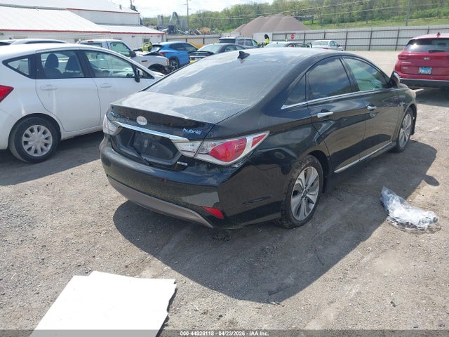 Hyundai SONATA Limited