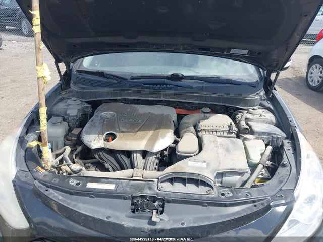 Hyundai SONATA Limited