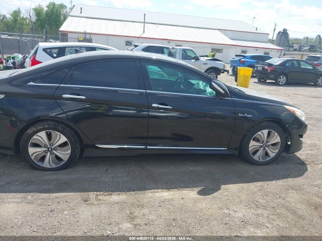Hyundai SONATA Limited