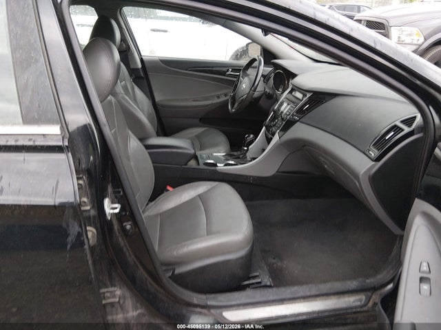 Hyundai SONATA Limited