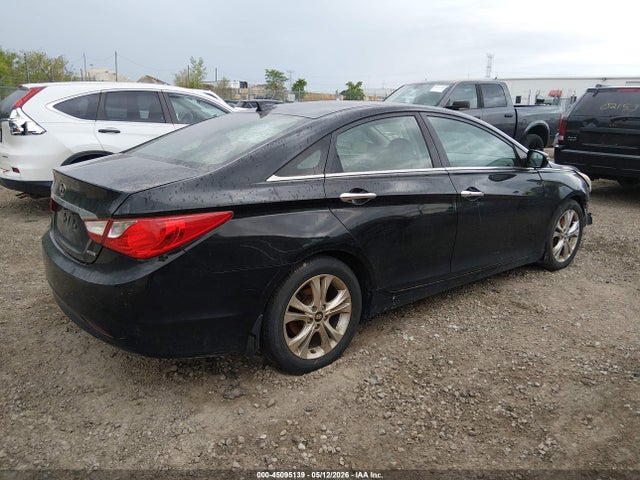 Hyundai SONATA Limited