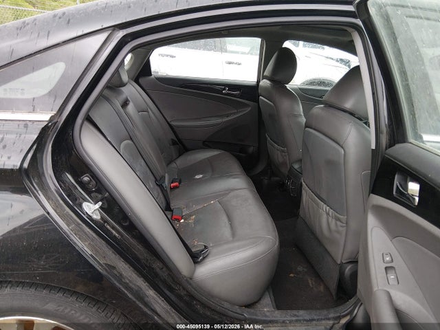 Hyundai SONATA Limited