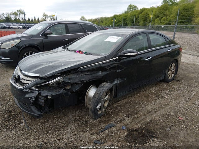 Hyundai SONATA Limited