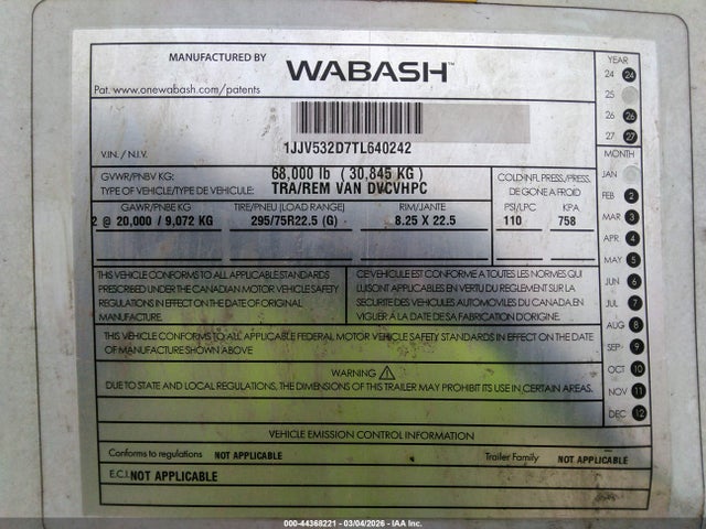 Wabash National Corp Other
