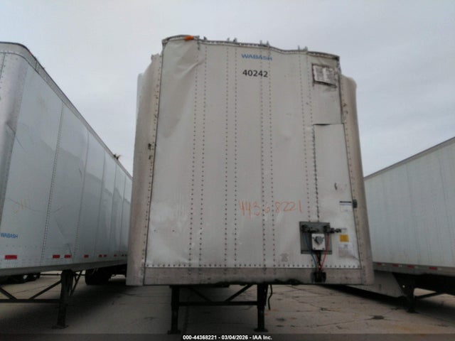 Wabash National Corp Other
