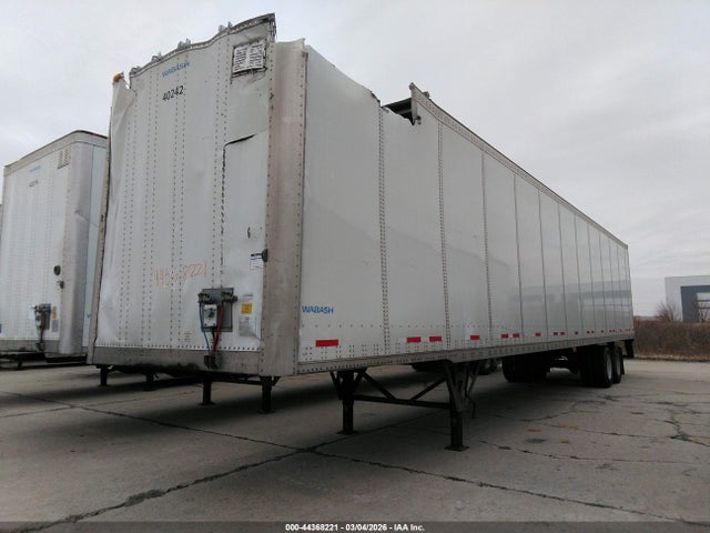 Wabash National Corp Other
