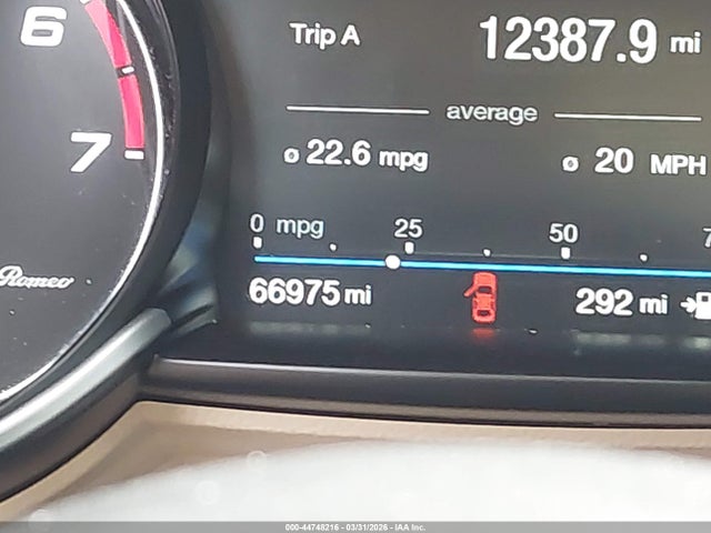 Alfa Romeo Giulia Ti Awd