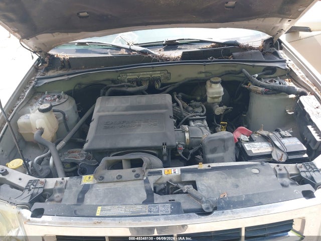 Ford Escape Limited