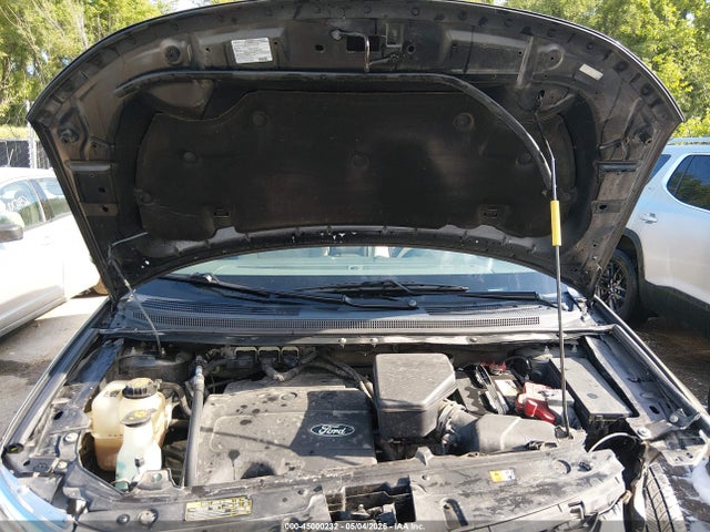Ford Edge Sel