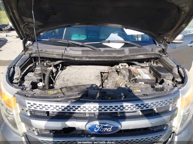 Ford Explorer Limited